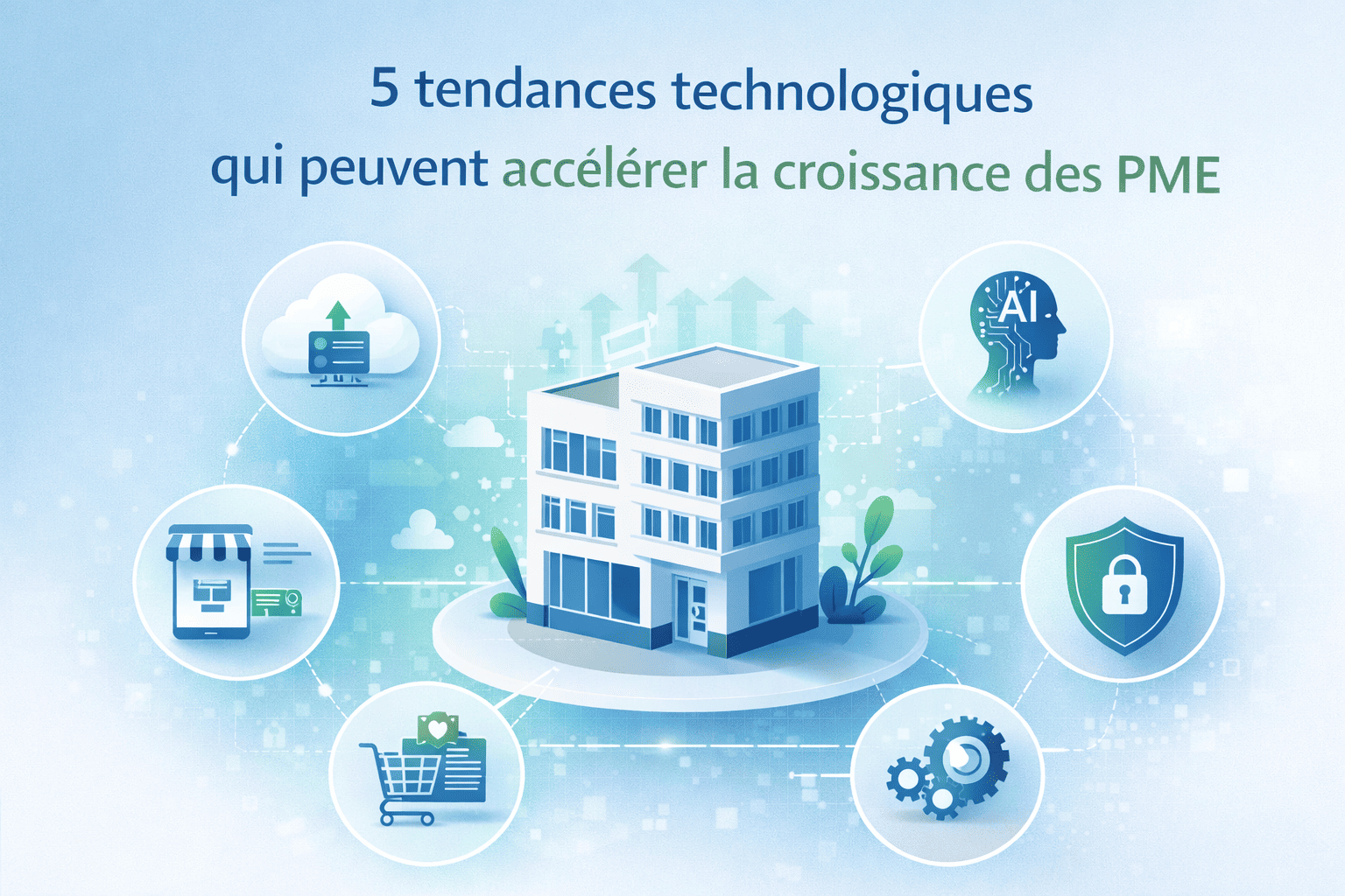5 tendances technologiques qui peuvent accélérer la croissance des PME